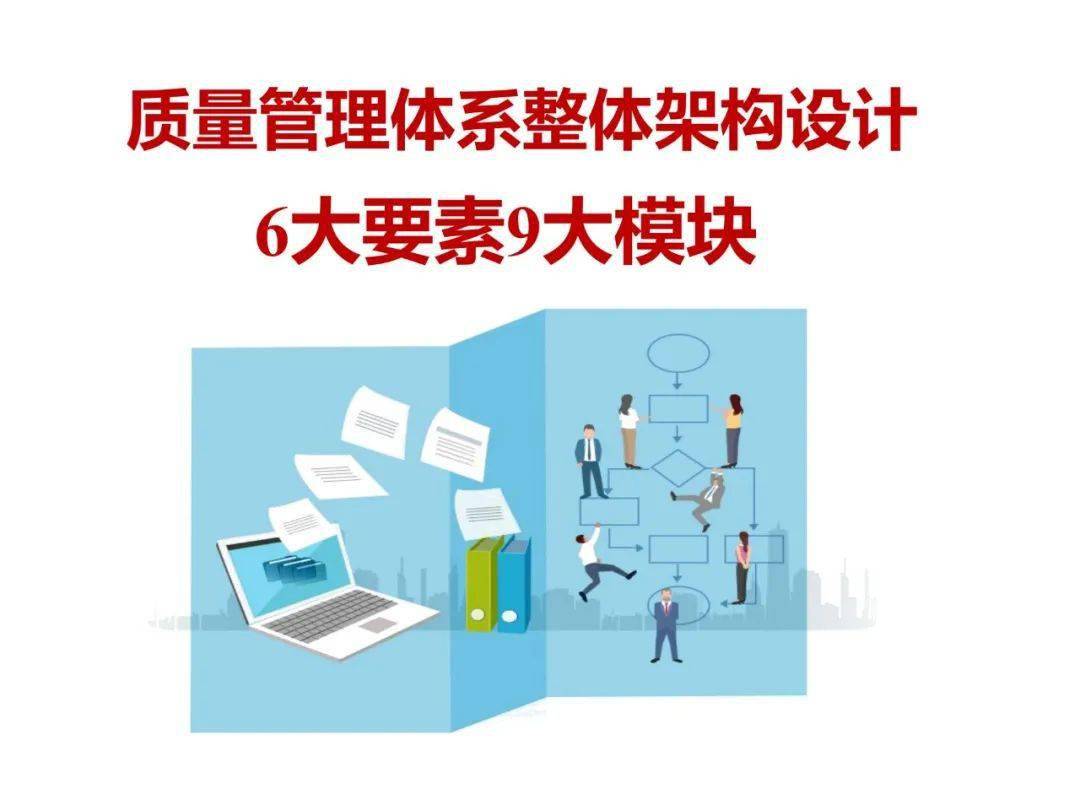 文章附图