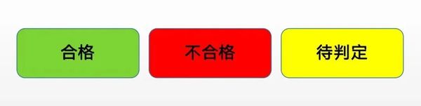 质量管理系统