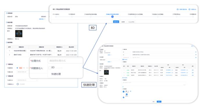 PQM（专业版QMS）拥有智能化线上分析团队：支持质量预防管理与持续改进管理、企业知识库分类,qms软件,品质管理软件