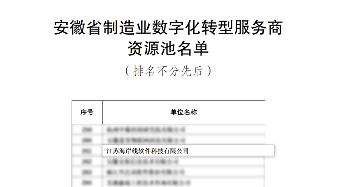 安徽省制造业数字化转型服务商资源池入选名单.png